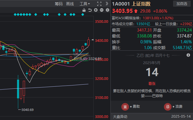 外汇平台xm正规吗XM外汇官网解析，2025年你的交易之路将如何变更？