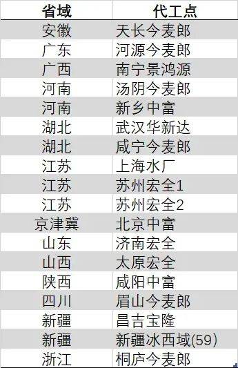 xm外汇官方网站实现国产化!我国成功研制P波段大功率速调管