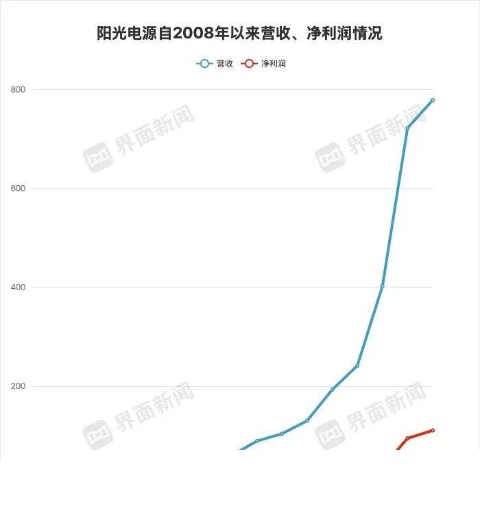 xm外汇官网网址是多少如何运用内外盘交易技巧，在2025年实现股票理财翻倍？